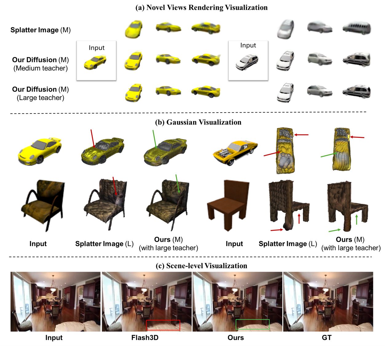 Interpolate start reference image.